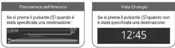 PIONEER NavGate HUD - Modalitàdivisualizzazione - 2