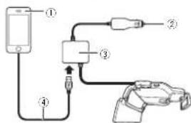 PIONEER NavGate HUD - 25uithetandereuiteindevandeUSB-kabelstveigaanopdeaansluitdoosvander stroomkabel. - 2
