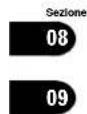 PIONEER NavGate HUD - Sostituzionedellapiastradi regolazionedellosspessore parasole - 2