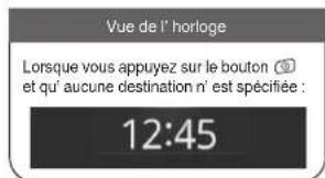 PIONEER NavGate HUD - Modesd'affichage - 3
