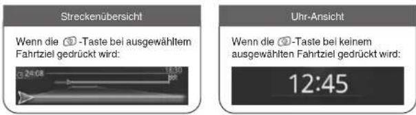 PIONEER NavGate HUD - Anzeigemodi - 2