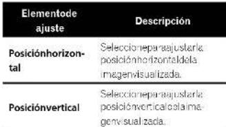 PIONEER NavGate HUD - Posión - 2