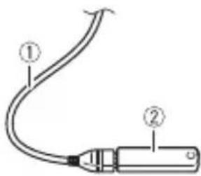 PIONEER AVICZ630BT - Remarques - 1