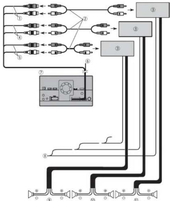 PIONEER AVICZ7330DAB - Importante - 1