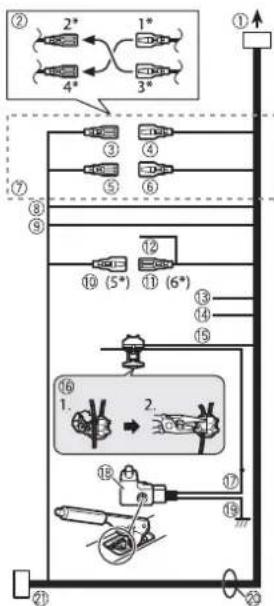PIONEER AVICZ7330DAB - PRÉCAUTION - 1