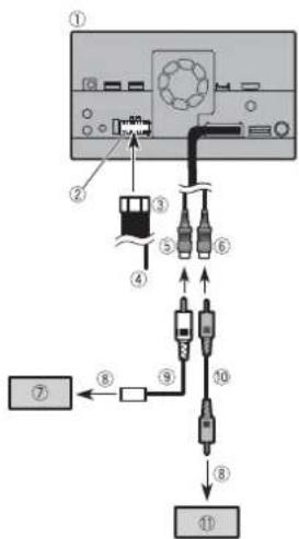 PIONEER AVICZ7330DAB - ATTENZIONE - 1