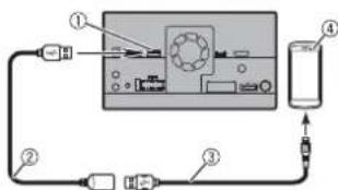 PIONEER AVICZ7330DAB - Smartphone (périphérique Android™) - 1