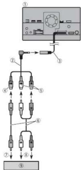 PIONEER AVICZ7330DAB - REMARQUE - 1