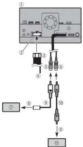 PIONEER AVICZ7330DAB - PRÉCAUTION - 1