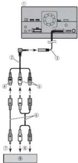 PIONEER AVICZ7330DAB - NOTE - 1