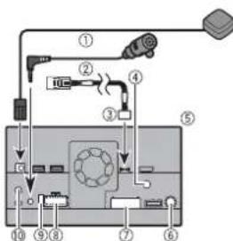 PIONEER AVICZ7330DAB - WARNING - 1