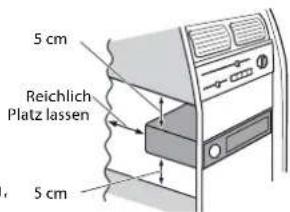 5 cm Reichlich Platz lassen 5 cm