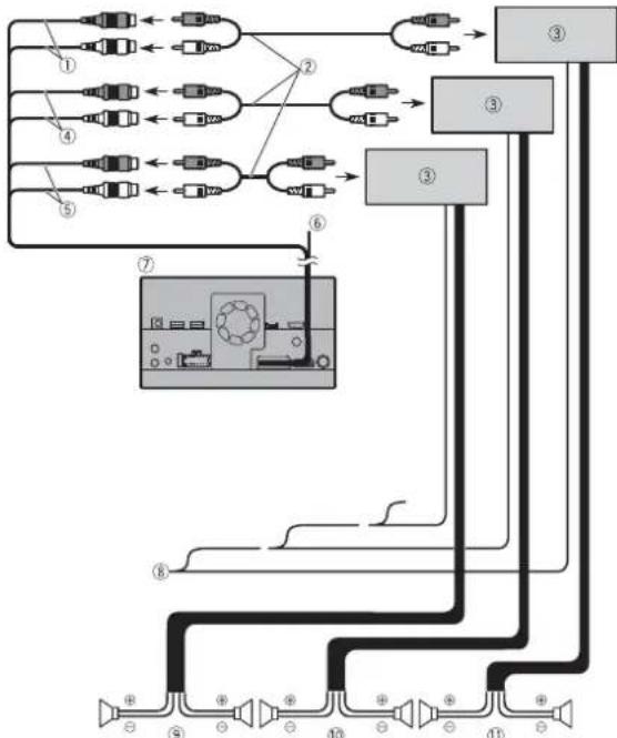 PIONEER AVICZ7330DAB - Important - 1
