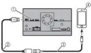PIONEER AVICZ7330DAB - iPod/iPhone - 1