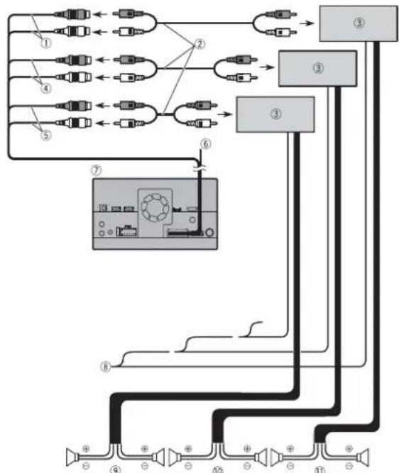 PIONEER AVICZ7330DAB - Important - 1