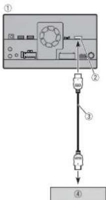 PIONEER AVICZ7330DAB - LET OP - 2