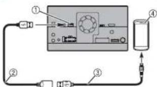 PIONEER AVICZ7330DAB - iPod/iPhone - 2
