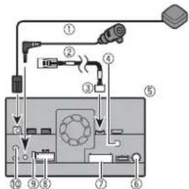 PIONEER AVICZ7330DAB - ⚠ WAARSCHUWING - 1