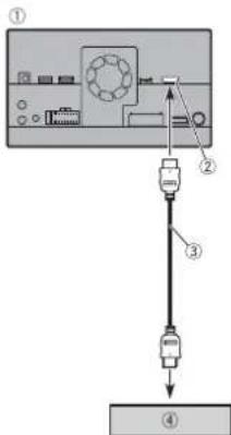 PIONEER AVICZ7330DAB - VORSICHT - 2