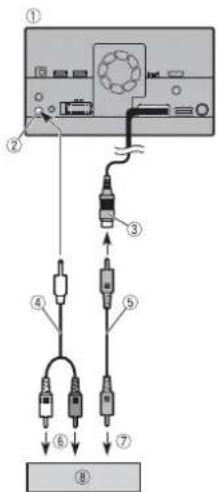 PIONEER AVICZ7330DAB - PRECAUCIÓN - 1