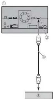 PIONEER AVICZ7330DAB - PRECAUCIÓN - 2