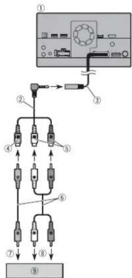 PIONEER AVICZ7330DAB - NOTA - 1