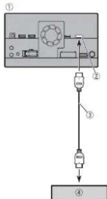 PIONEER AVICZ7330DAB - CAUTION - 2