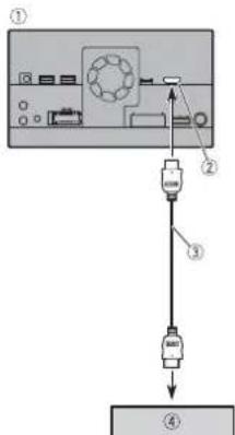 PIONEER AVICZ7330DAB - ATTENZIONE - 2