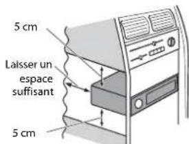 PIONEER AVICZ6210BT - Remarques concernant l'installation - 2