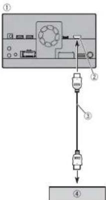 PIONEER AVICZ6210BT - Z920DAB - 1