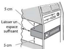 PIONEER AVICZ820 AB - Remarques concernant l'installation - 2