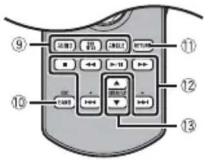 PIONEER AVICW8400NEX - Appareil principal - 4