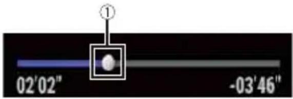 PIONEER AVICW8400NEX - Utiliser la barre temporelle - 1