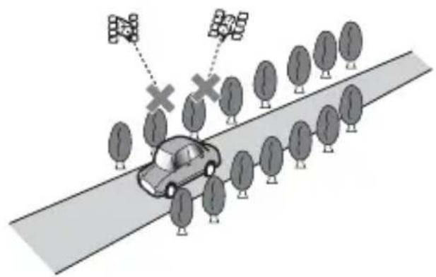 PIONEER AVICW8400NEX - Si vous bifurquez légèrement. - 15
