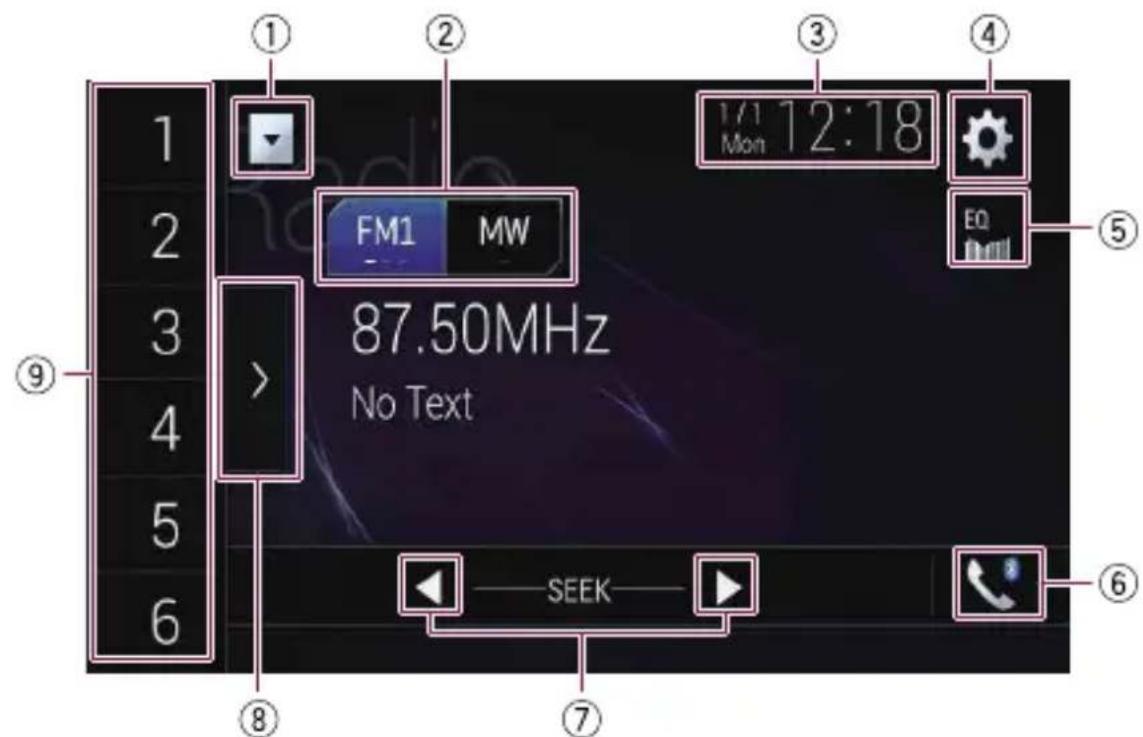 PIONEER AVICZ7110DAB - Utilisation de la radio - 1