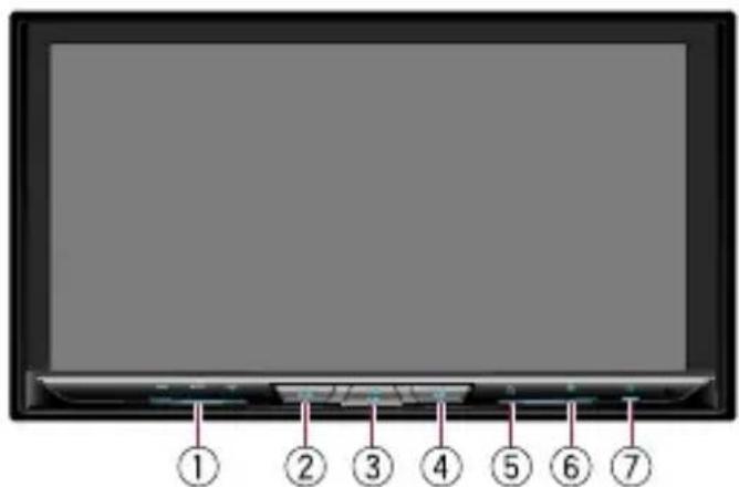 PIONEER AVICZ7110DAB - Basic hardware buttons - 1