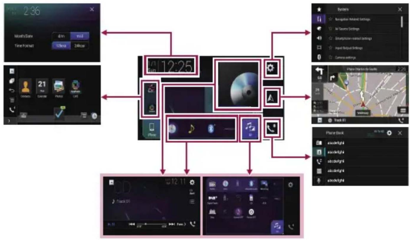 PIONEER AVICZ7110DAB - Switching screens using the touch panel keys - 1