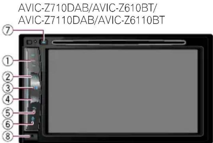 PIONEER AVICZ7110DAB - Basic hardware buttons - 2