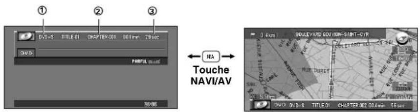 PIONEER CNDV30 - Sélection du groupe de pays - 4