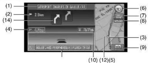 PIONEER CNDV30 - Situation normale - 1