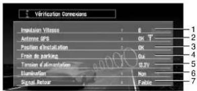 PIONEER CNDV30 - Sélectionnez "informations" dans le menu principal, puis sélectionnez "position actuelle" et "vérification connexions". cliquez sur OK. - 1