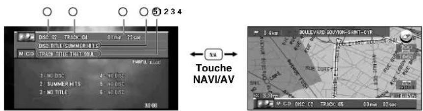 PIONEER CNDV30 - Lecteur de CD à chargeur - 1
