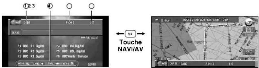 PIONEER CNDV30 - Syntoniseur DAB - 1