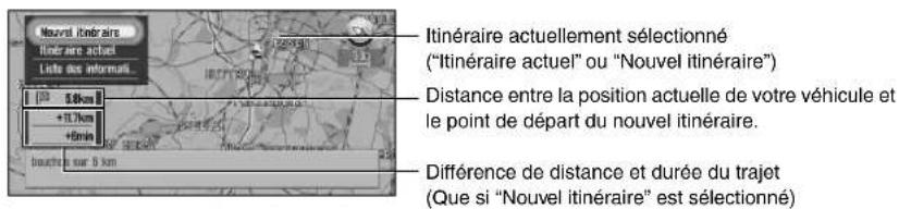 PIONEER CNDV30 - Évitements du traffic par avance sur l'itinéraire défini - 1