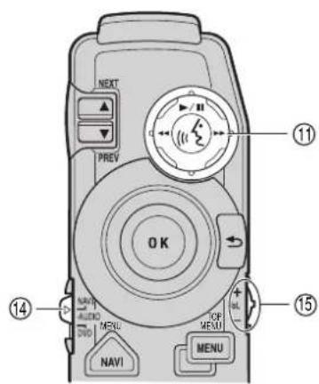 PIONEER CNDV30 - Utilisé pour la commande audio - 1
