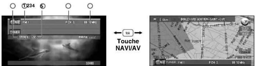 PIONEER CNDV30 - Séquence des commandes de menu pour chaque source - 8