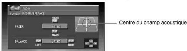 PIONEER CNDV30 - Réglage de l'équilibre sonore - 1