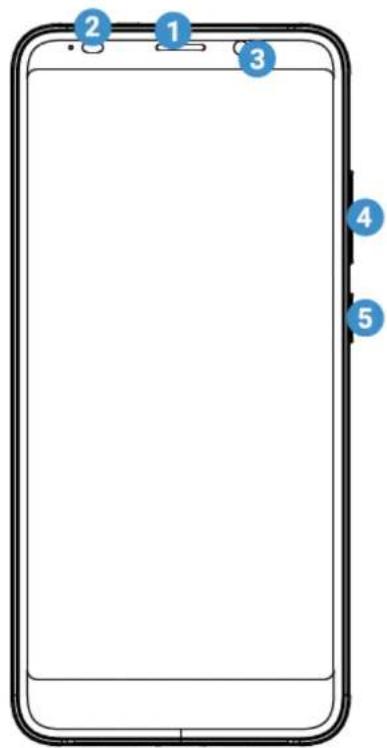 ECHO Studio - Getting to know your phone - 1