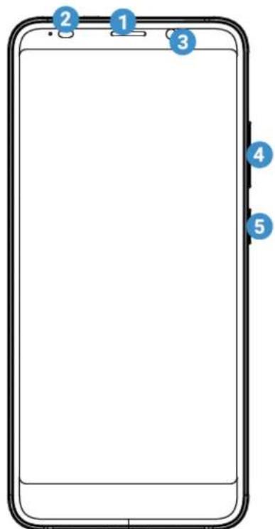 ECHO Studio - Découvir votre téléphone - 1