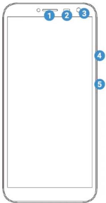 ECHO Look - Getting to know your phone - 1
